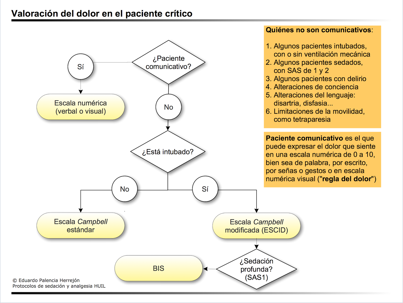 bomba de prostatitis nuclear